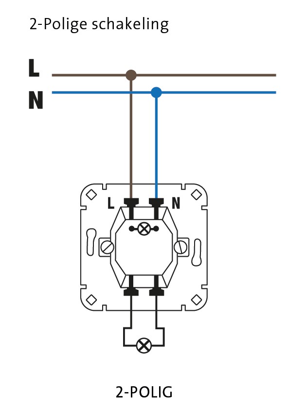 Miniatuur van Kopp sokkel 2-polige schakelaar inbouw (503200004)