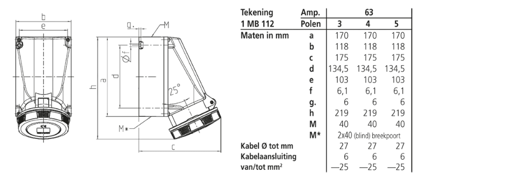Miniatuur van Mennekes CEE wandcontactdoos schroefklem 5-polig 400V 6H 63A IP67 (136A)
