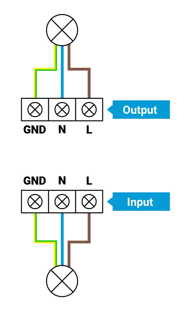 Miniatuur van ION industries universele snoerdimmer LED profi 0.3-50W 230V wit/RVS (90.300.010)