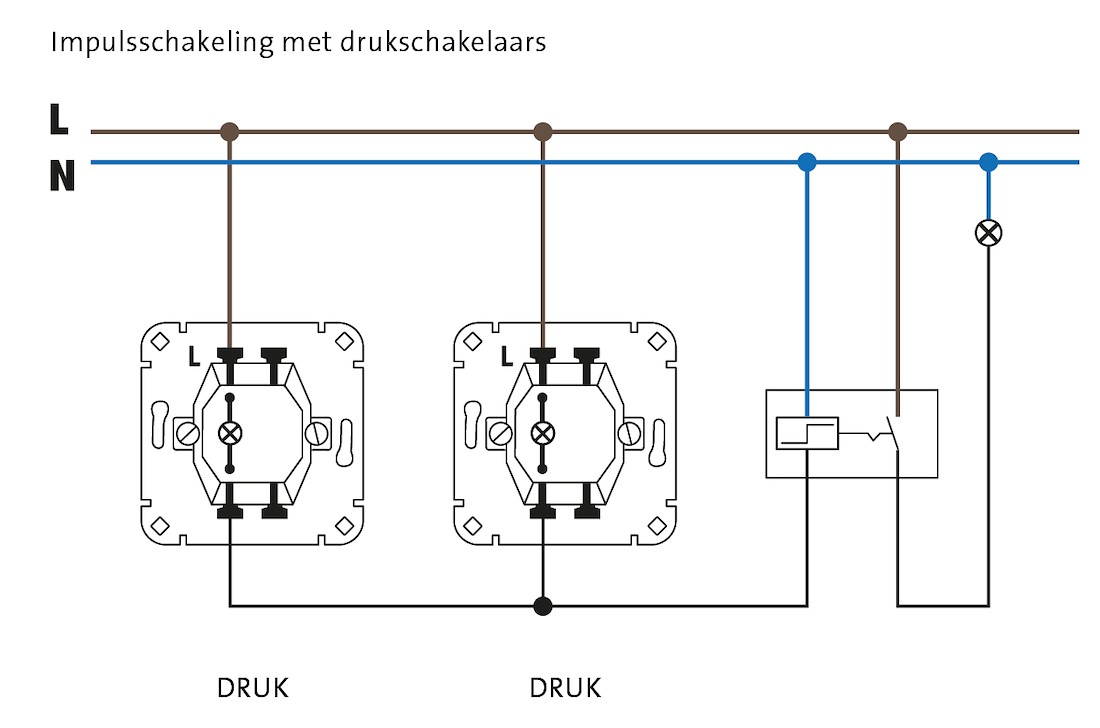 Miniatuur van Kopp sokkel dubbele impulsschakelaar (2xNO) (503800002)