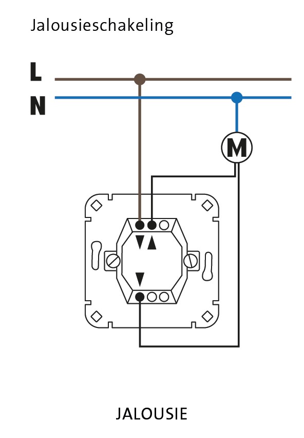 Miniatuur van Kopp sokkel jaloezieschakelaar voor afdekking dubbele drukknop terugverend inbouw (503900005)