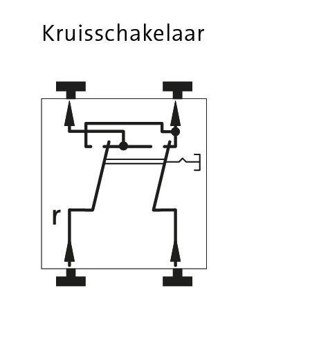 Miniatuur van Kopp sokkel kruisschakelaar inbouw (503700009)