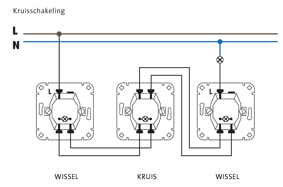 Miniatuur van Kopp sokkel kruisschakelaar inbouw (503700009)