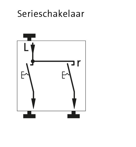 Miniatuur van Kopp sokkel terugverende serie pulsschakelaar (504000009)