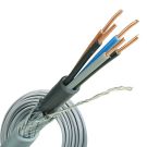 YMvK-as grondkabel 5x2.5 per rol 100 meter