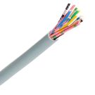 Dynamic signaalkabel YR 16x0.8mm² Dca-s2,d0,a3 grijs per meter