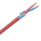 Dynamic brandmeldkabel halogeenvrij 1x2x1.5mm² E60 rood per rol 100 meter