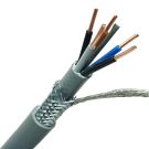 YMvK-as grondkabel 5x4 per meter