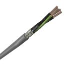 Dynamic stuurstroomkabel 4x2,5mm² grijs Dca-s2,d0,a3 (CYJZD214043)