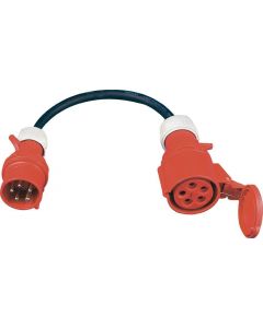 krachtstroomkabel CEE-koppeling 32A 5-polig 400V